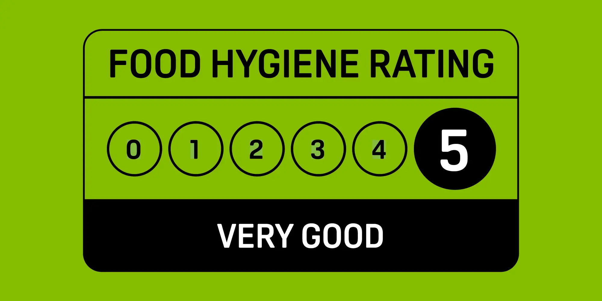 Food Standards